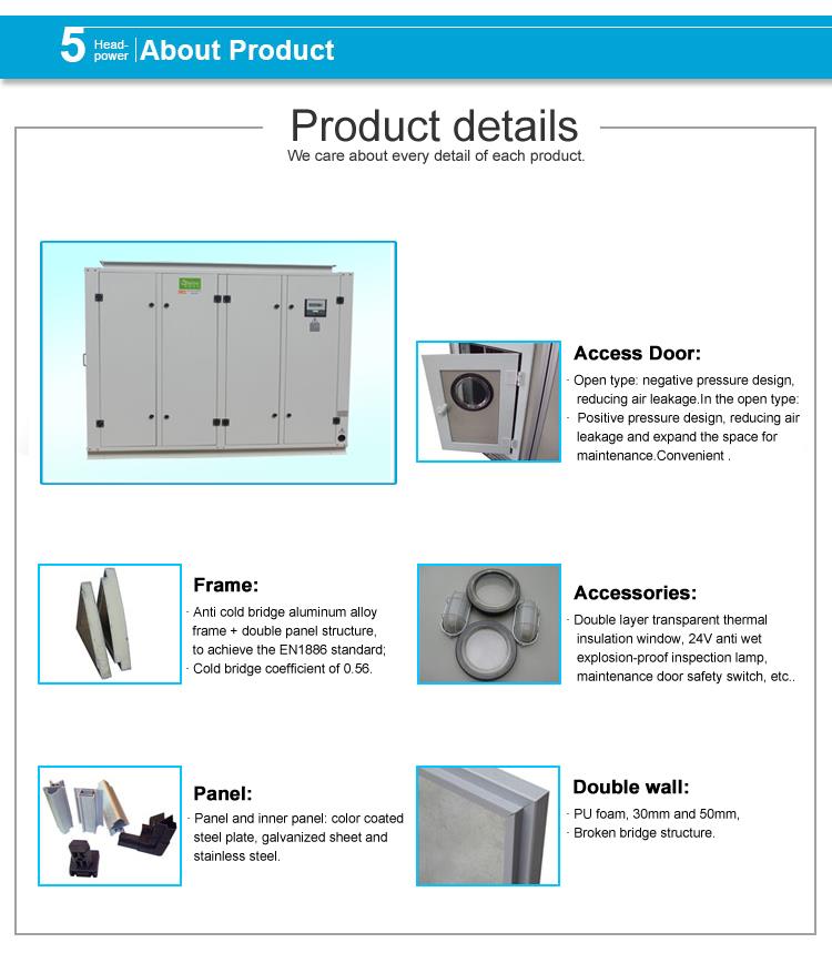 75ton  Air Conditioner